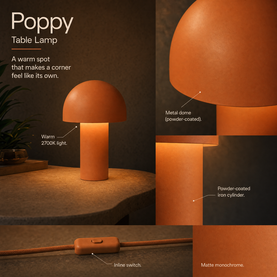 Poppy materials / touchpoints infographic for Warm by Design