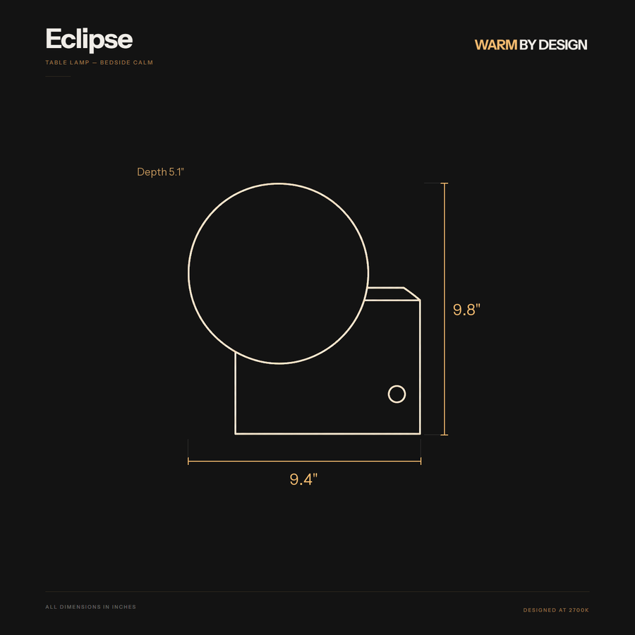 Eclipse dimensions diagram