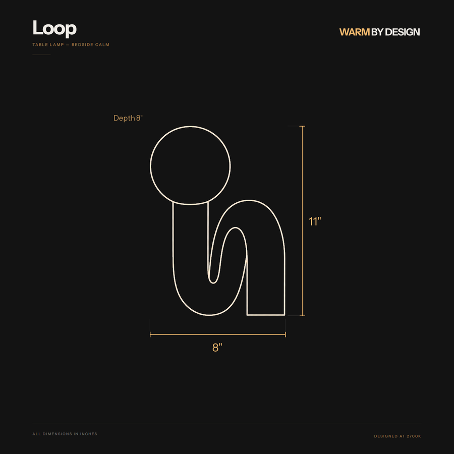 Loop dimensions diagram