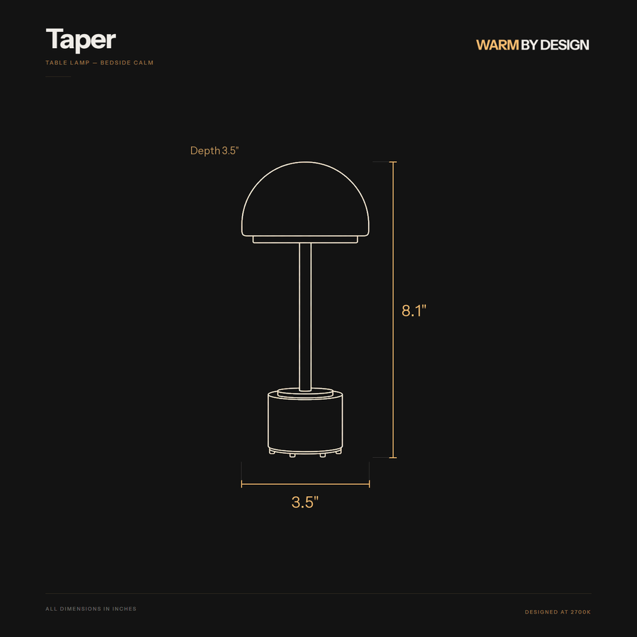 Taper dimensions diagram