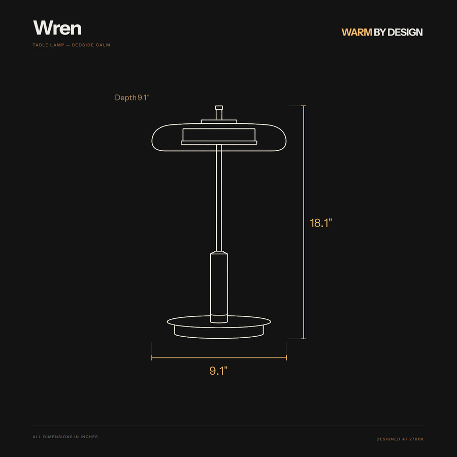 Wren dimensions diagram