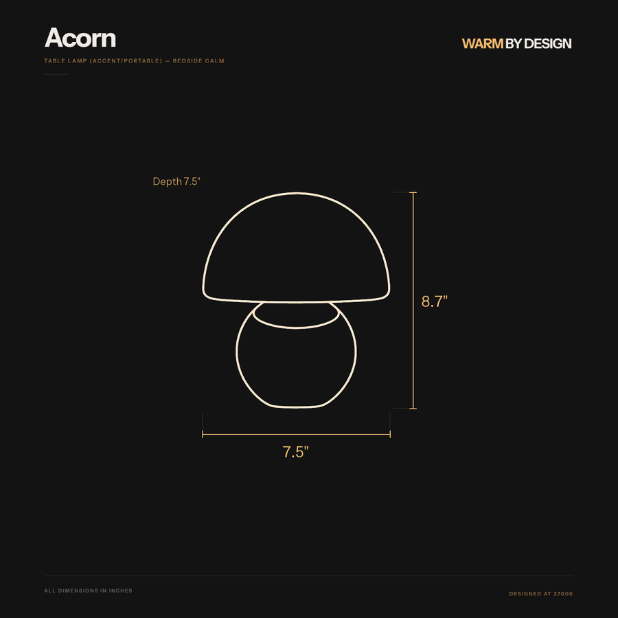 Acorn dimensions diagram