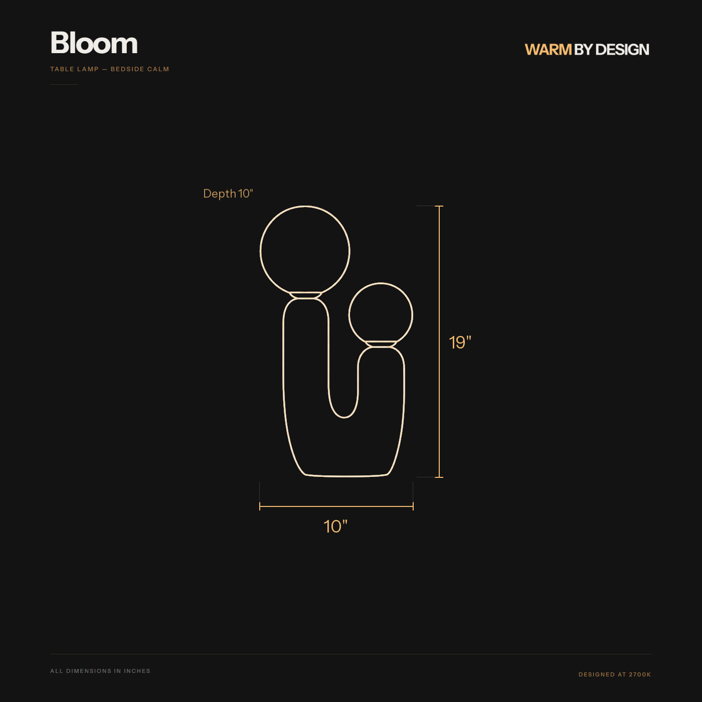 Bloom dimensions diagram