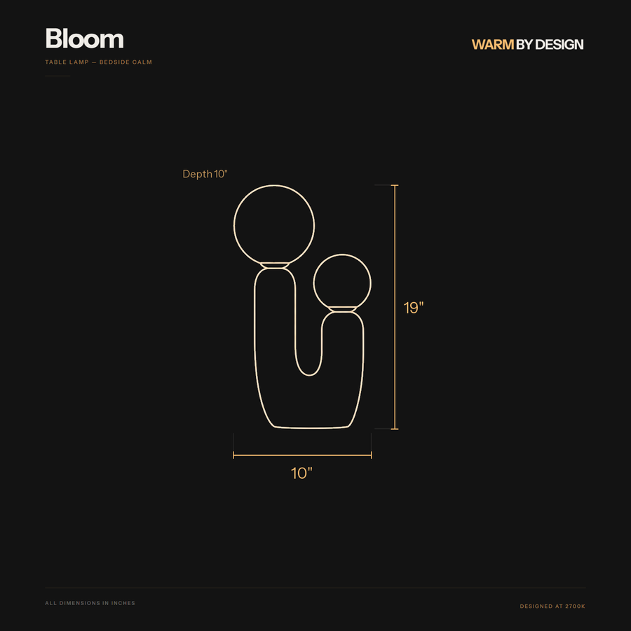Bloom dimensions diagram