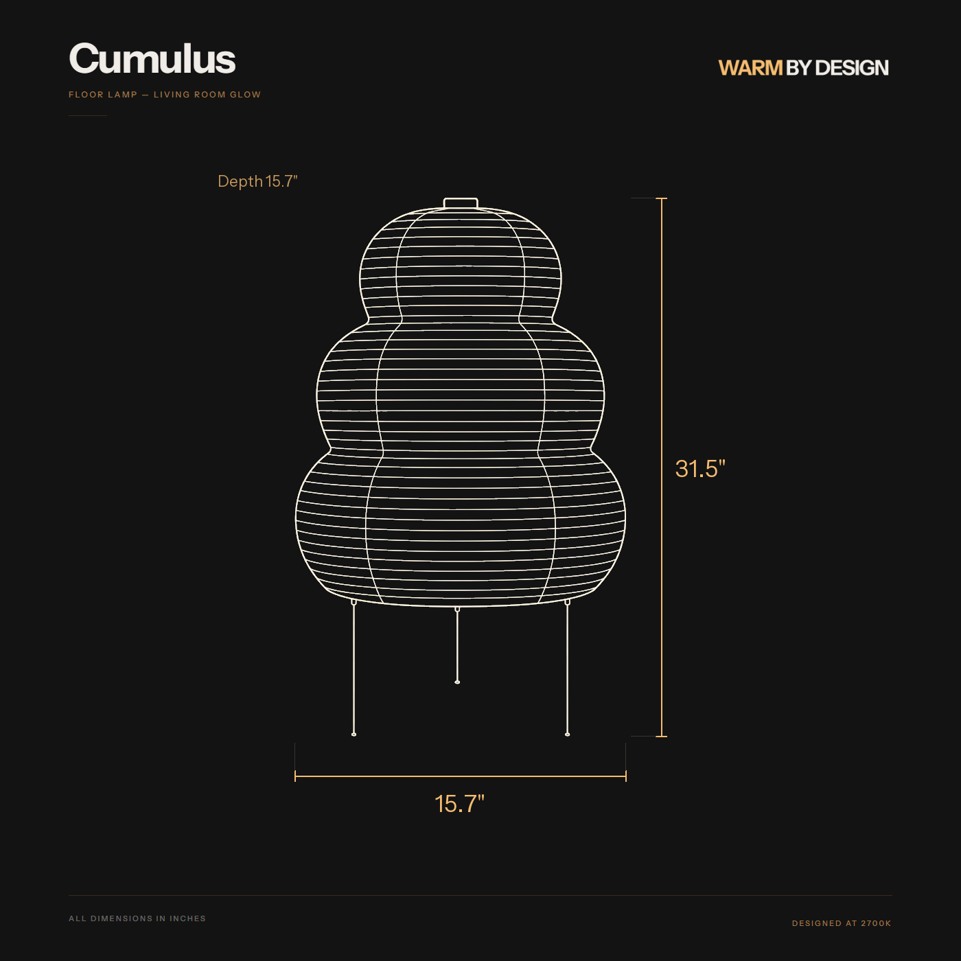 Cumulus dimensions diagram