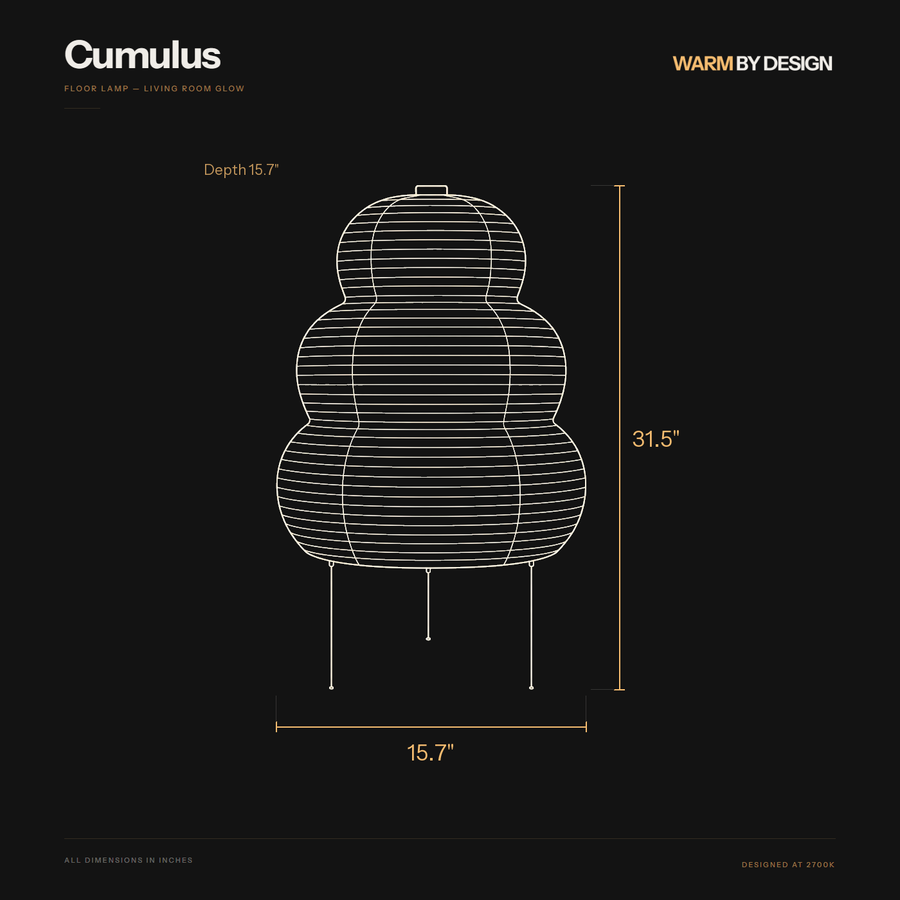 Cumulus dimensions diagram