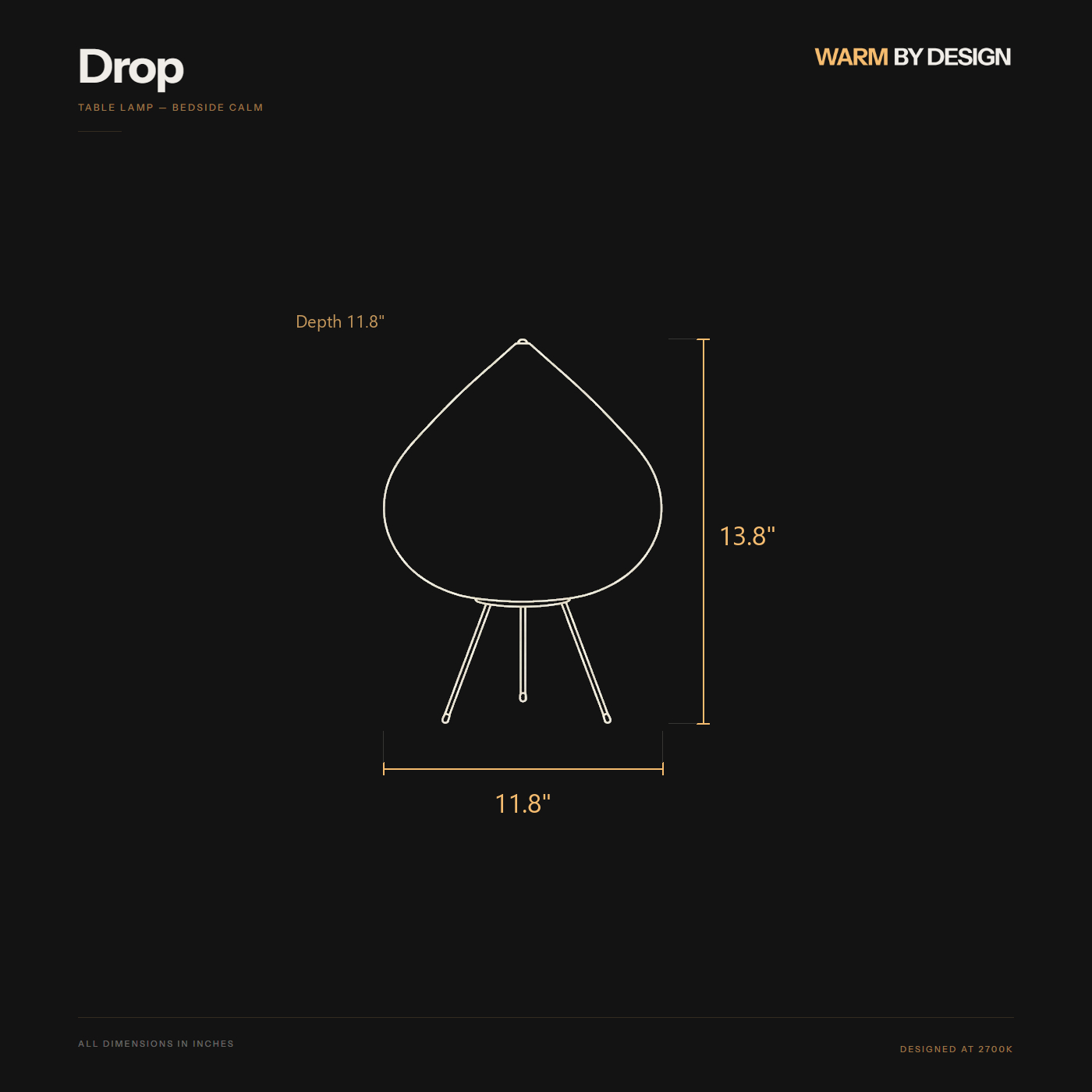 drop-dimensions
