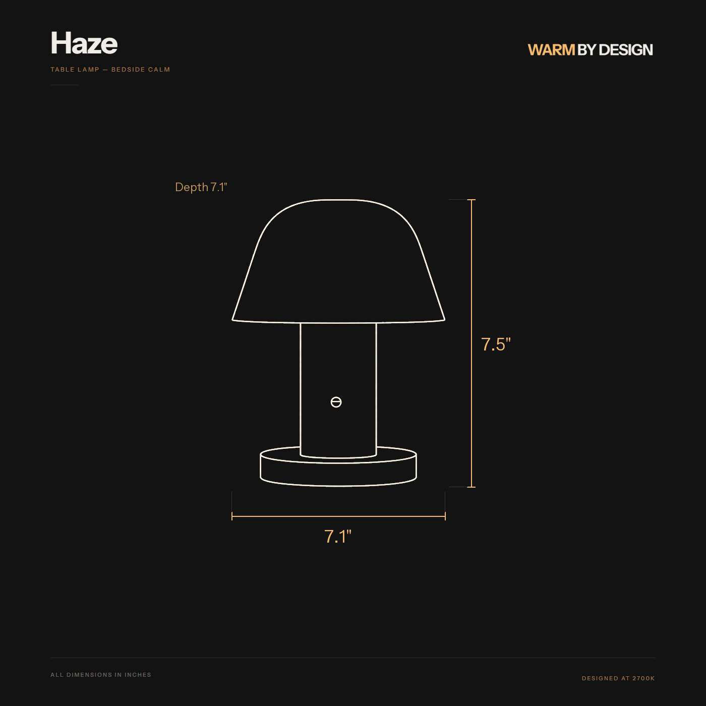 Haze dimensions diagram
