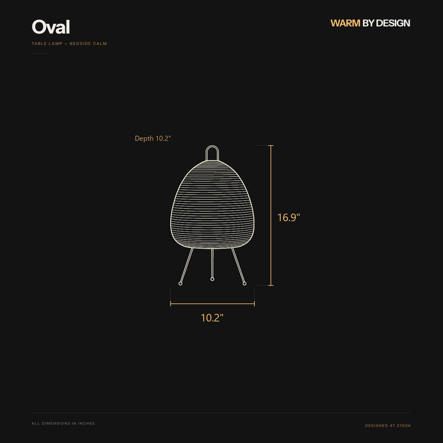 oval-dimensions