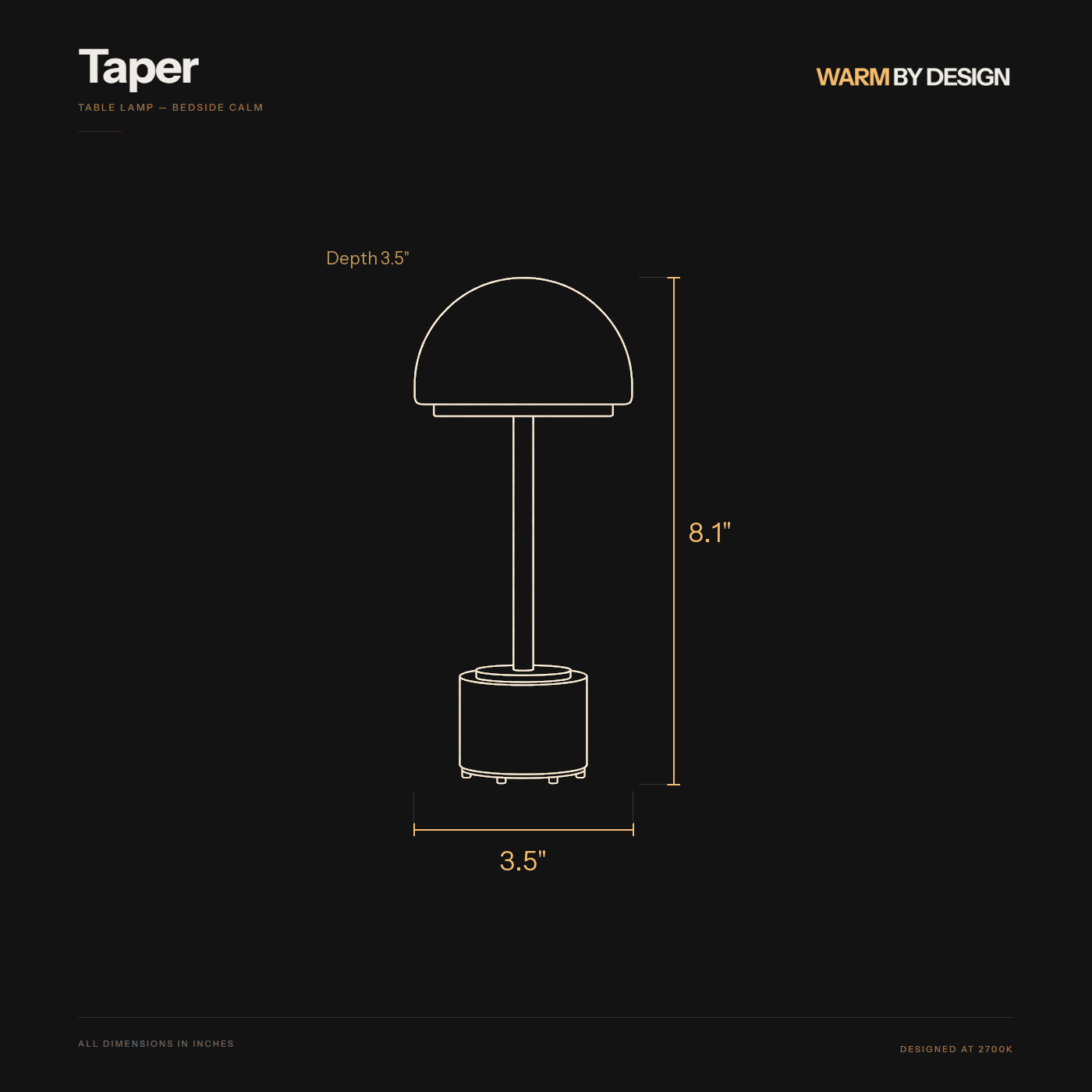 Taper dimensions diagram