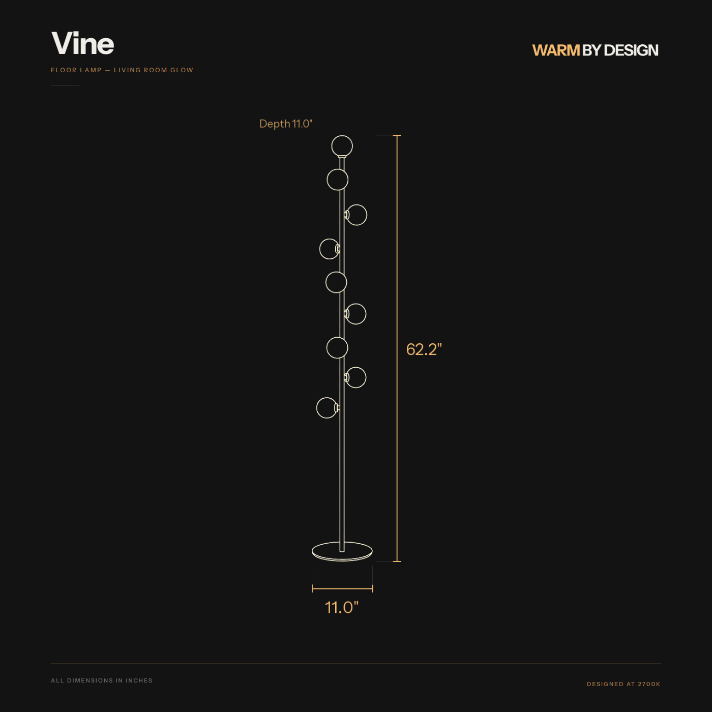 Vine dimensions diagram