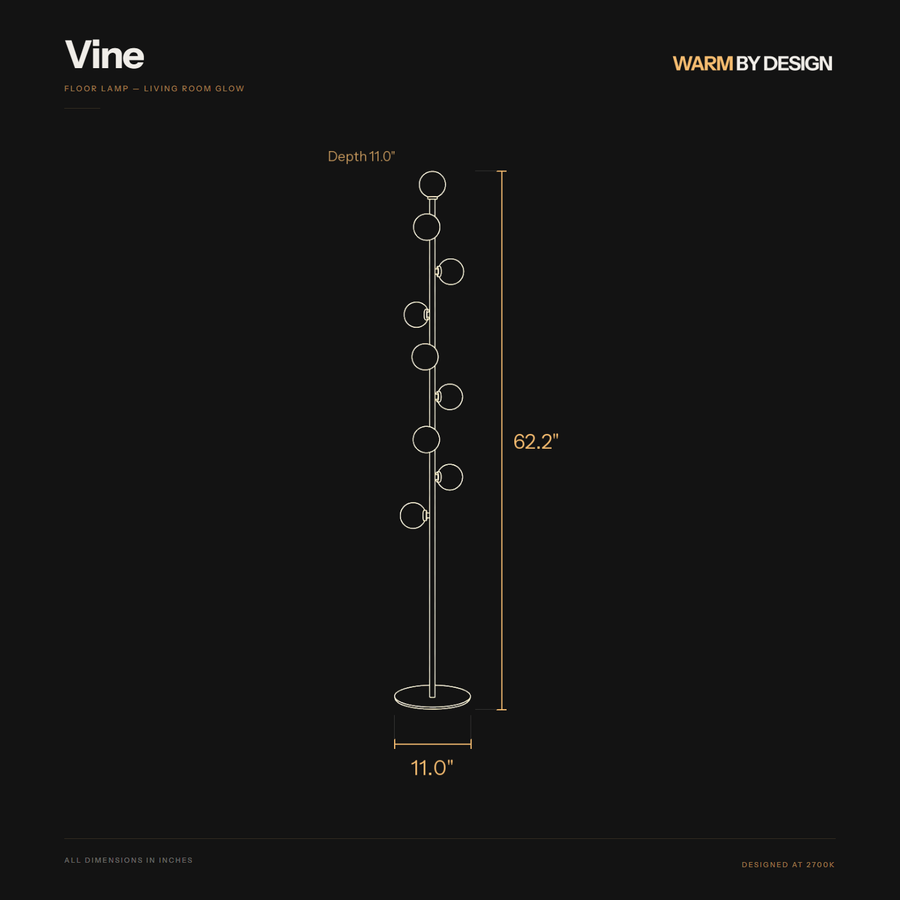 Vine dimensions diagram