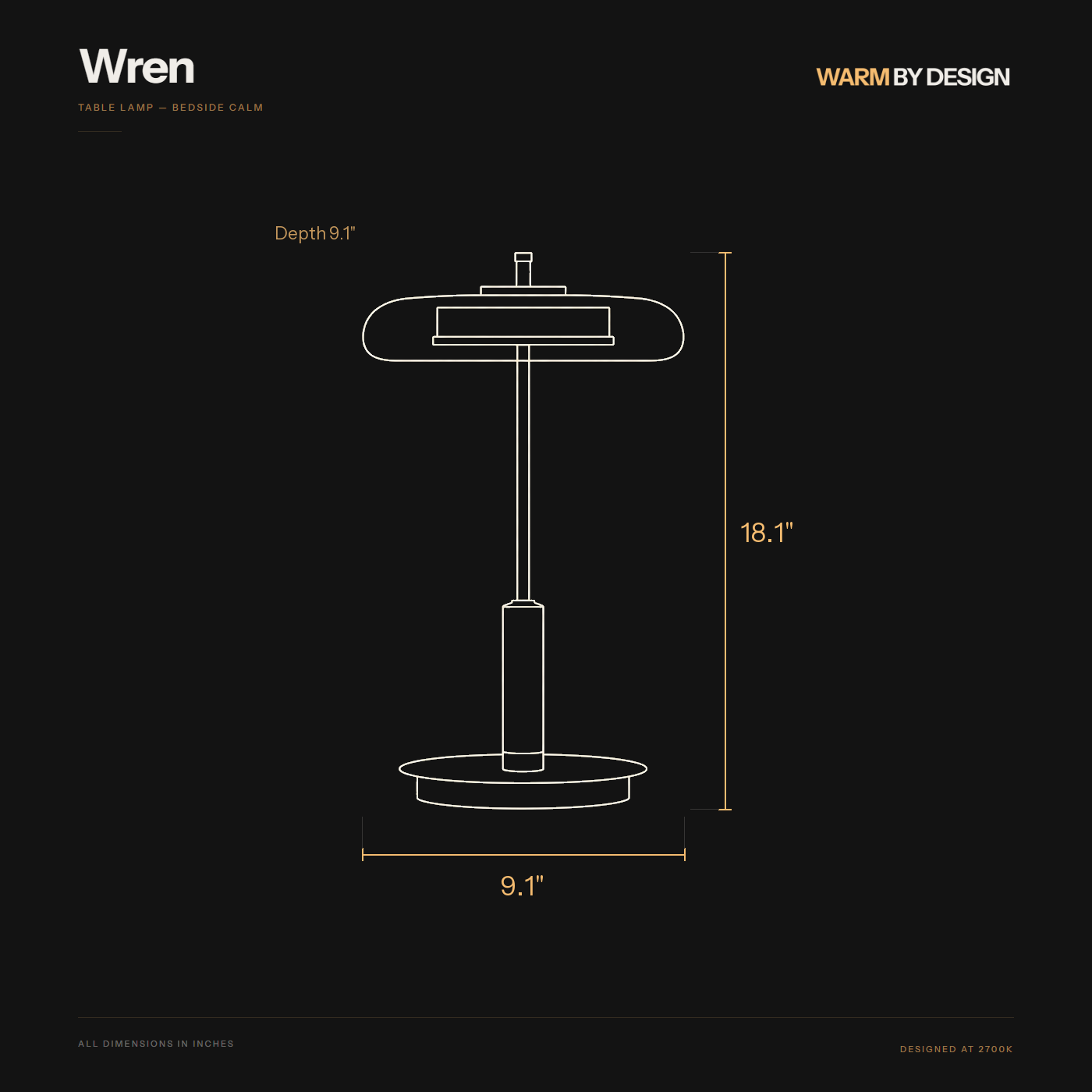 Wren dimensions diagram